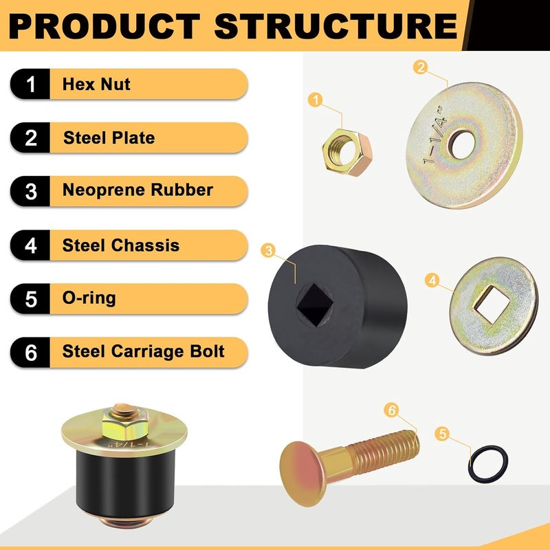 Siptenk Freeze Rubber Expansion Plug, 7 Sizes 3/4" 7/8" 1" 1-1/8" 1-1/4" 1-3/8" 1-1/2" Automotive Rubber Expandable Freeze Plugs for Engine - Image 4